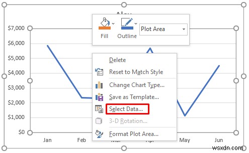 How to Combine Two Line Graphs in Excel (3 Methods)