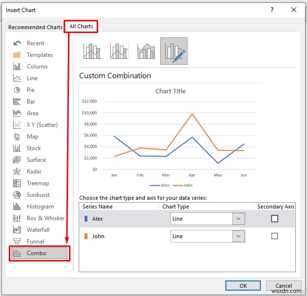 How to Combine Two Line Graphs in Excel (3 Methods)