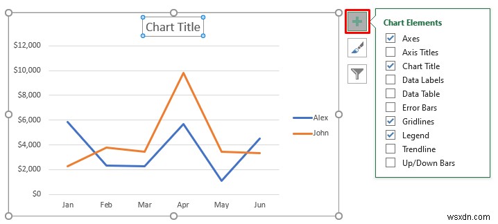 How to Combine Two Line Graphs in Excel (3 Methods)