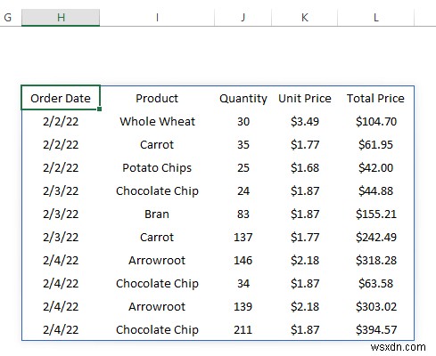 How to Use Advanced Filter for Unique Records Only in Excel