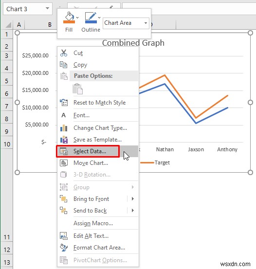How to Combine Two Graphs in Excel (2 Methods)
