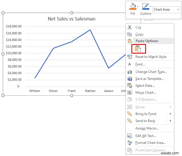 How to Combine Two Graphs in Excel (2 Methods)