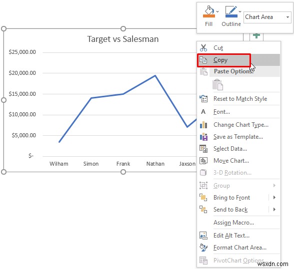 How to Combine Two Graphs in Excel (2 Methods)