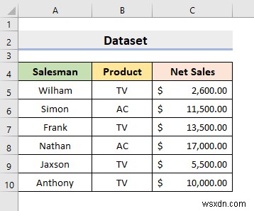 Creating a Drop Down Filter to Extract Data Based on Selection in Excel