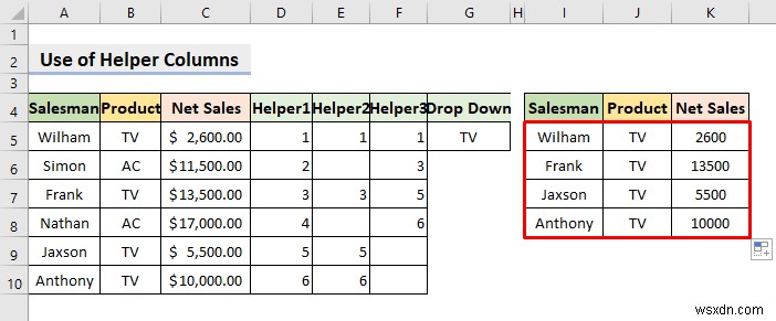 Creating a Drop Down Filter to Extract Data Based on Selection in Excel