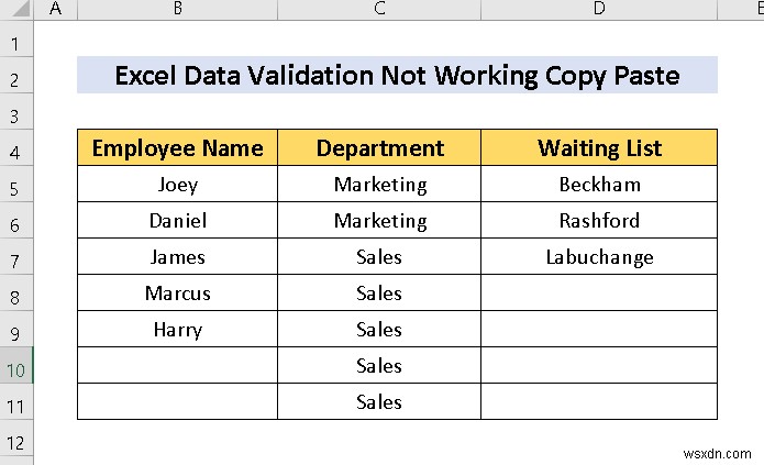 [Fixed] Data Validation Not Working for Copy Paste in Excel