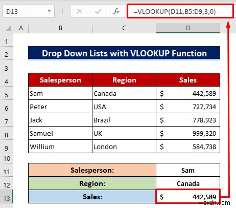 How to Use Custom VLOOKUP Formula in Excel Data Validation