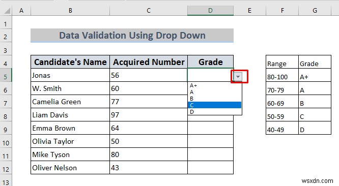 How to Use Data Validation in Excel with Color (4 Ways)