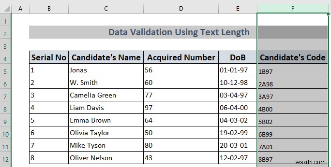 How to Use Data Validation in Excel with Color (4 Ways)