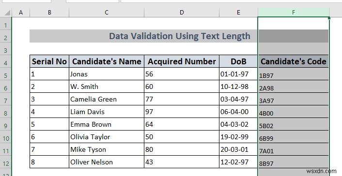 How to Use Data Validation in Excel with Color (4 Ways)