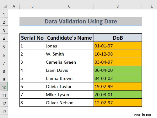 How to Use Data Validation in Excel with Color (4 Ways)