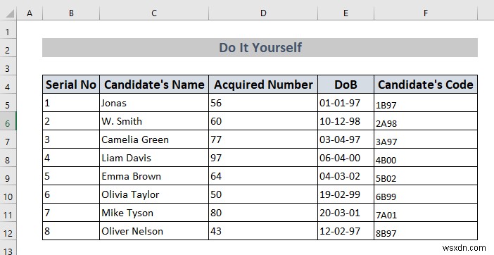 How to Use Data Validation in Excel with Color (4 Ways)