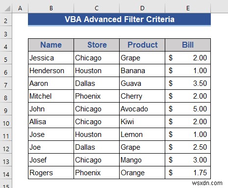 Excel VBA Examples with Advanced Filter Criteria (6 Cases)