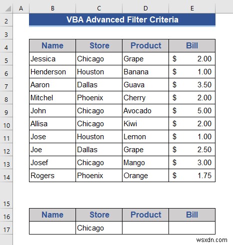 Excel VBA Examples with Advanced Filter Criteria (6 Cases)