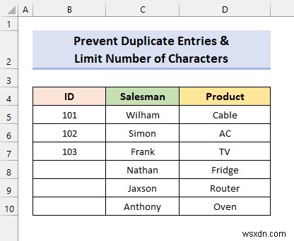 Apply Custom Data Validation for Multiple Criteria in Excel (4 Examples)