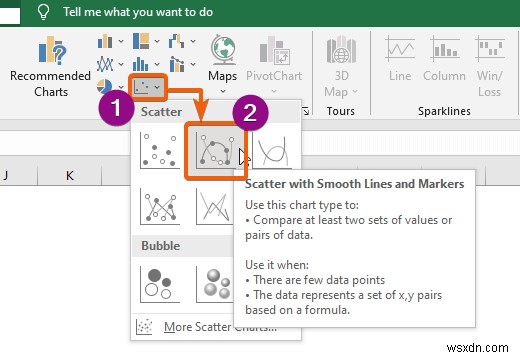 How to Combine Two Scatter Plots in Excel (Step by Step Analysis)