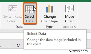 How to Combine Two Scatter Plots in Excel (Step by Step Analysis)