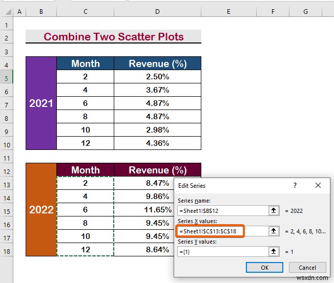 How to Combine Two Scatter Plots in Excel (Step by Step Analysis)