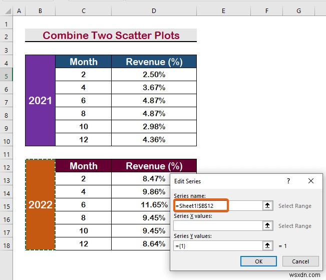 How to Combine Two Scatter Plots in Excel (Step by Step Analysis)