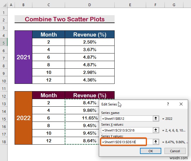 How to Combine Two Scatter Plots in Excel (Step by Step Analysis)