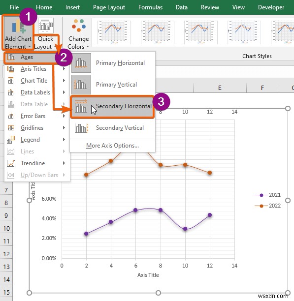 How to Combine Two Scatter Plots in Excel (Step by Step Analysis)
