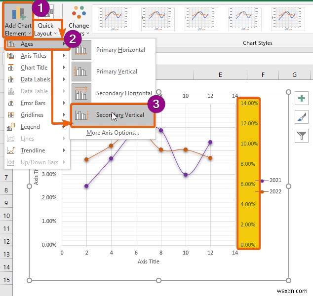 How to Combine Two Scatter Plots in Excel (Step by Step Analysis)