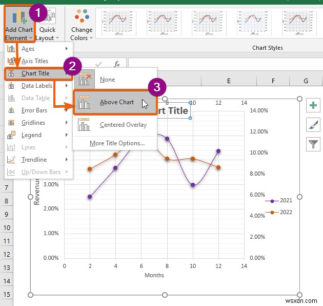 How to Combine Two Scatter Plots in Excel (Step by Step Analysis)