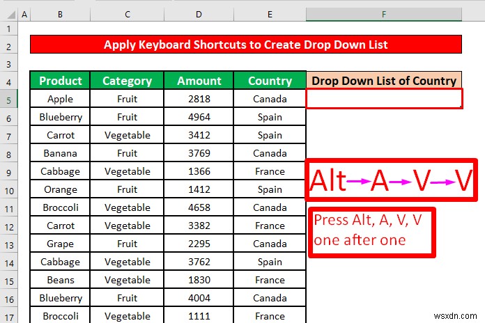 How to Remove Duplicates from Drop Down List in Excel (4 Methods)