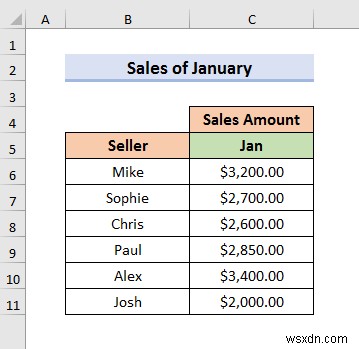 How to Select from Drop Down and Pull Data from Different Sheet in Excel