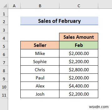 How to Select from Drop Down and Pull Data from Different Sheet in Excel