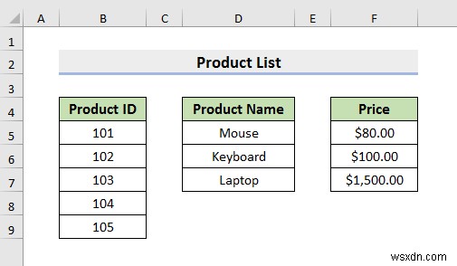 How to Select from Drop Down and Pull Data from Different Sheet in Excel