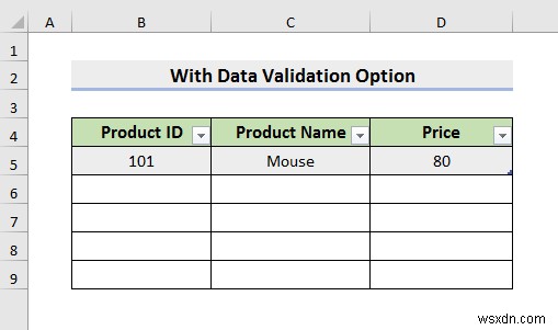 How to Select from Drop Down and Pull Data from Different Sheet in Excel
