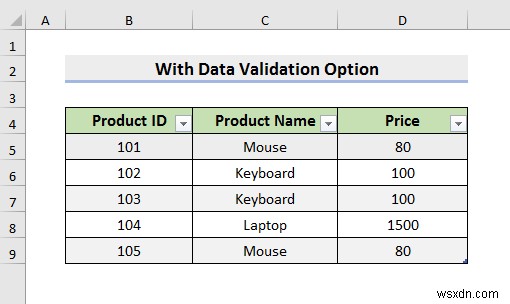 How to Select from Drop Down and Pull Data from Different Sheet in Excel
