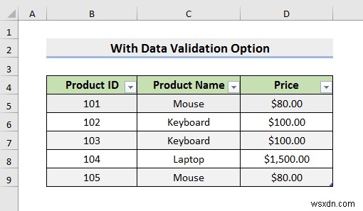 How to Select from Drop Down and Pull Data from Different Sheet in Excel