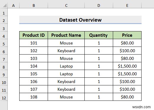 How to Select from Drop Down and Pull Data from Different Sheet in Excel