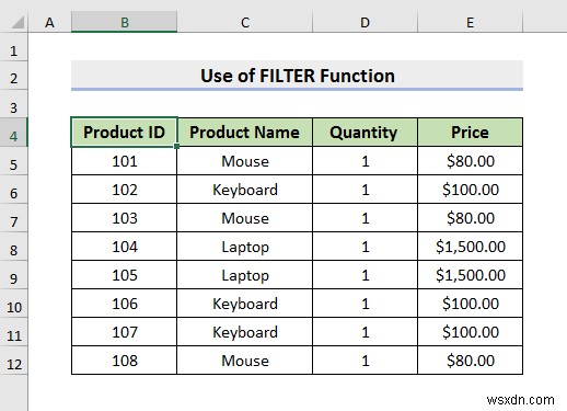How to Select from Drop Down and Pull Data from Different Sheet in Excel