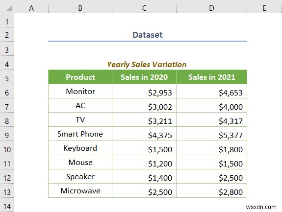 How to Link Picture to Cell Value in Excel (4 Quick Methods)