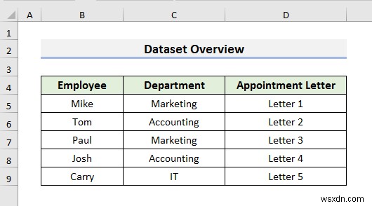 How to Hyperlink Multiple PDF Files in Excel (3 Methods)