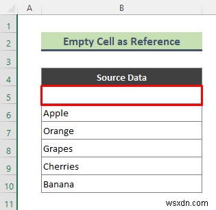 How to Add Blank Option to Drop Down List in Excel (2 Methods)
