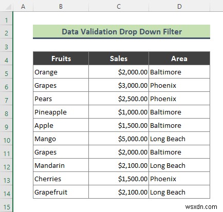 Excel Data Validation Drop Down List with Filter (2 Examples)