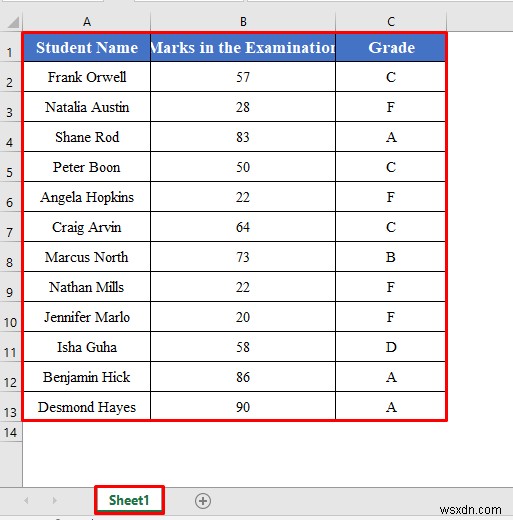 How to Autofilter Values Not Equal to a Certain Value with VBA in Excel