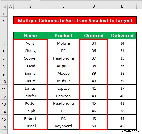 VBA Autofilter: Sort Smallest to Largest (3 Methods)