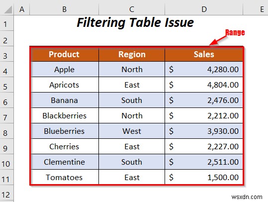 [Fix]: AutoFilter Method of Range Class Failed (5 Solutions)