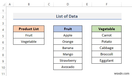 How to Create Dependent Drop Down List with Multiple Words in Excel
