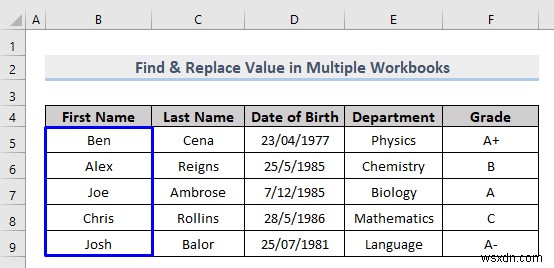 How to Find and Replace Values in Multiple Excel Files (3 Methods)