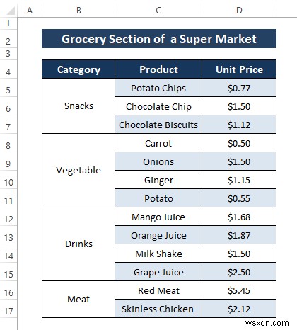[Fix:] Excel Unable to Merge Cells in Table