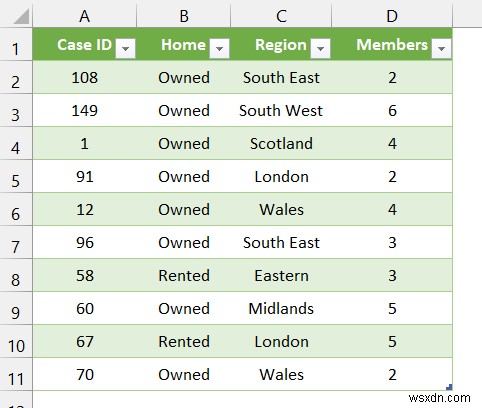 How to Extract Data from PDF to Excel (4 Suitable Ways)