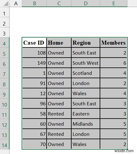 How to Extract Data from PDF to Excel (4 Suitable Ways)