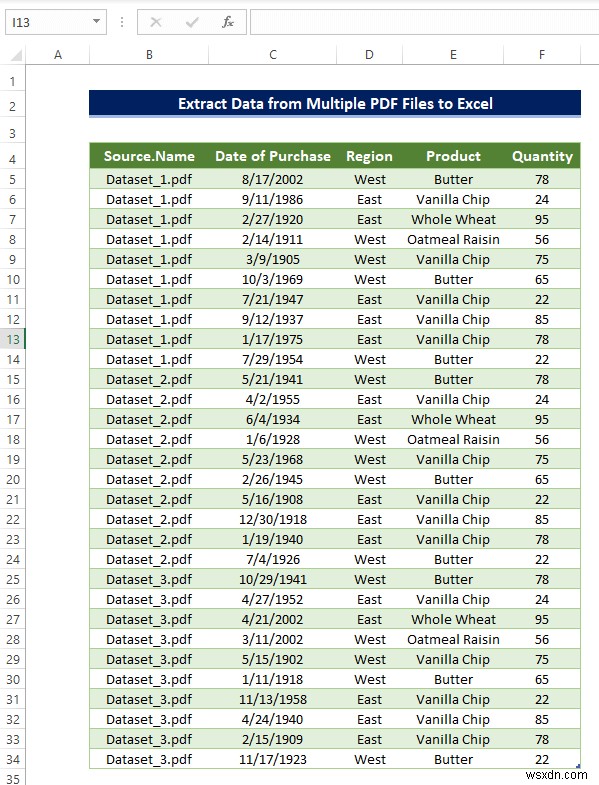 How to Extract Data from Multiple PDF Files to Excel (3 Suitable Ways)