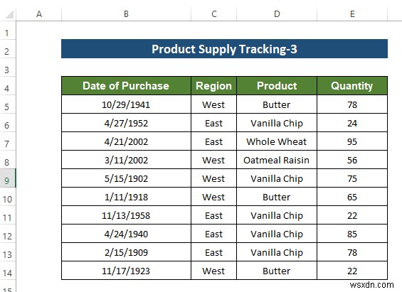 How to Extract Data from Multiple PDF Files to Excel (3 Suitable Ways)